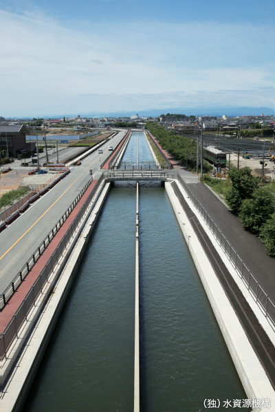 Công trình xây dựng lại dòng trung lưu của con　kênh Musashi
