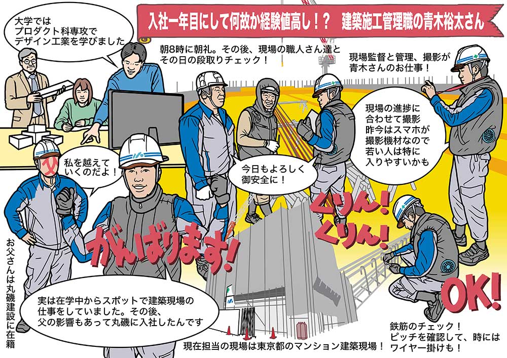 丸磯建設小坂治生さんのワールドワイドなjobを追って
